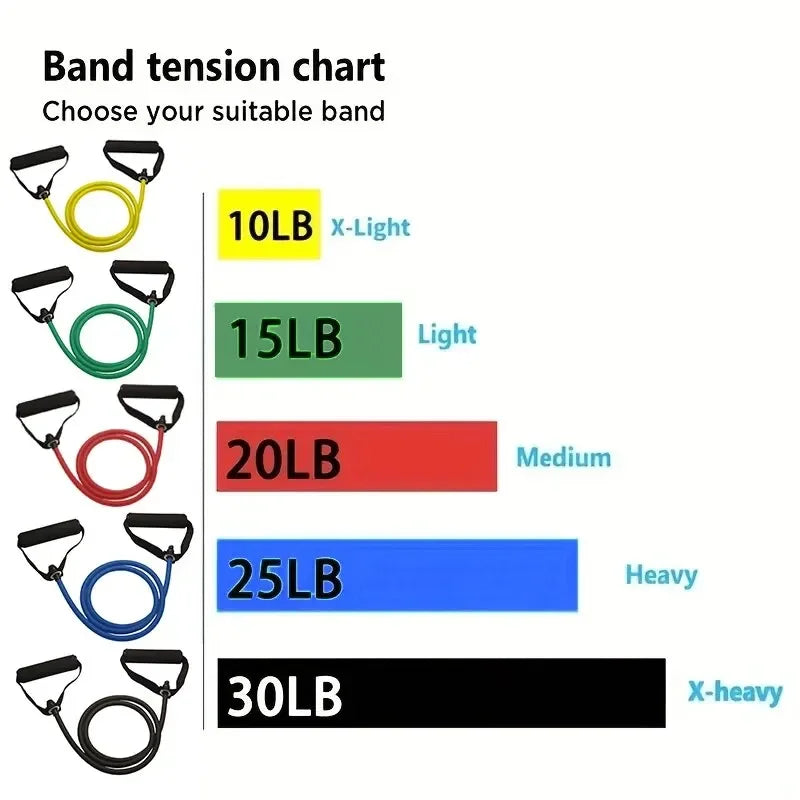 Resistance Bands With Handles, Exercise Bands, Workout Bands With Handles For Men Women, Strength Training Equipment At HomeJ